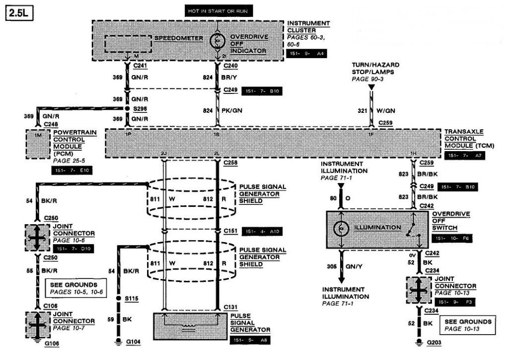 1993/1994 Wiring Diagrams - ProbeTalk.com Forums